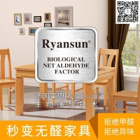 萊恩環(huán)境轉(zhuǎn)讓普通家具秒變無醛級家具技術(shù)