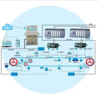 煤礦主運皮帶集控帶式輸送機集控無人值守膠帶機集中控制系統