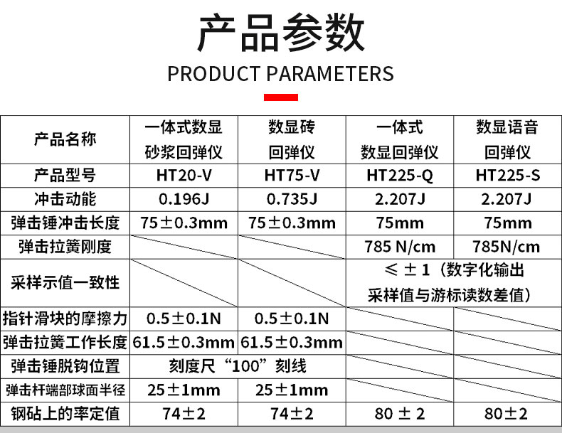 數顯回彈儀_06