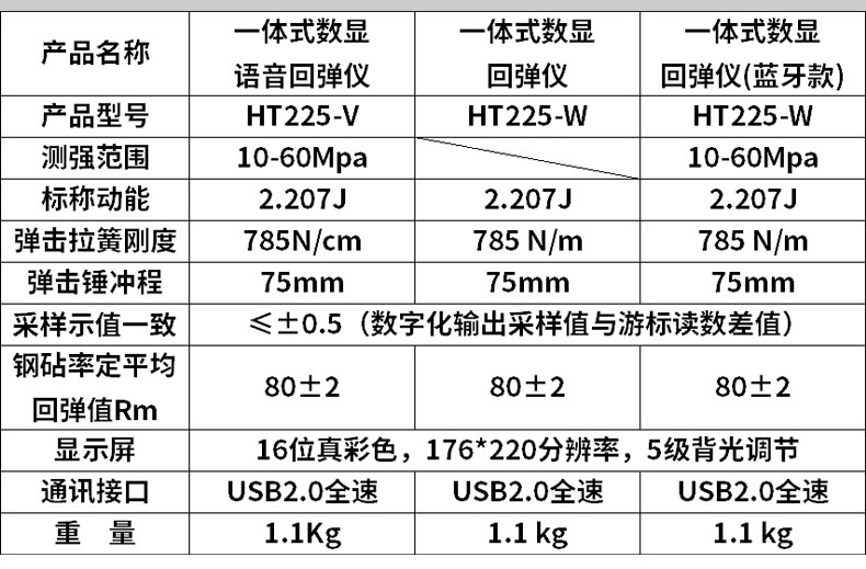 數顯回彈儀_08